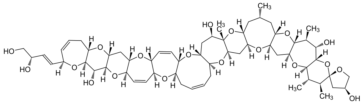 Composición de la ciguanotoxina