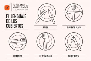 El lenguaje de los cubiertos